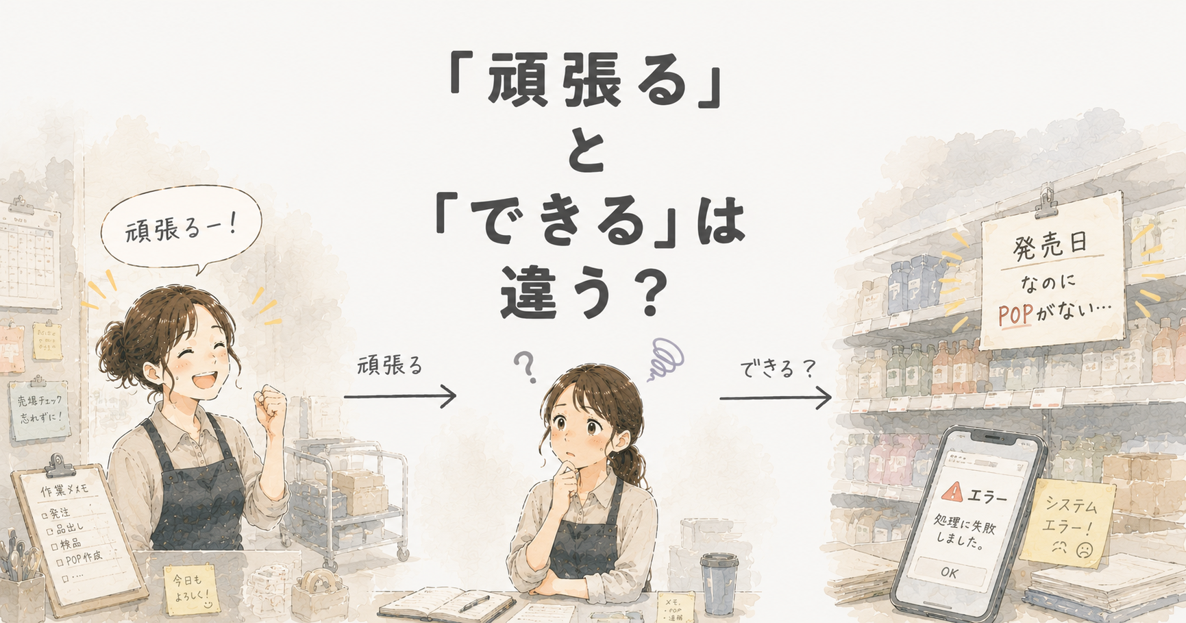 白と薄グレーを基調にした水彩風の仕事イラスト。左ではエプロン姿の女性スタッフが「頑張るー！」と笑顔で返事をしており、中央では困った表情の女性が「？」を浮かべて考え込んでいる。右側にはPOPがない発売日売り場とエラー表示のスマホが描かれ、「頑張る」と「できる」のズレを表現している。中央には「『頑張る』と『できる』は違う？」という大きな文字が配置されている。