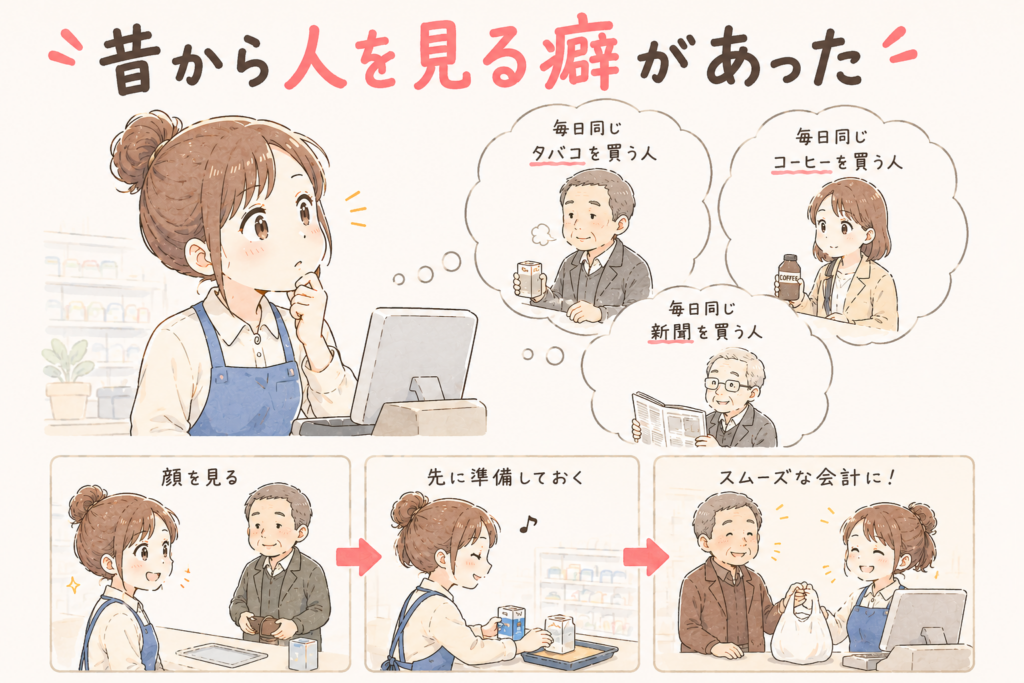 レジで働く女性が、毎日同じ商品を買うお客様の顔と購入パターンを覚え、先回りして準備することでスムーズな会計につなげている様子を説明したイラスト