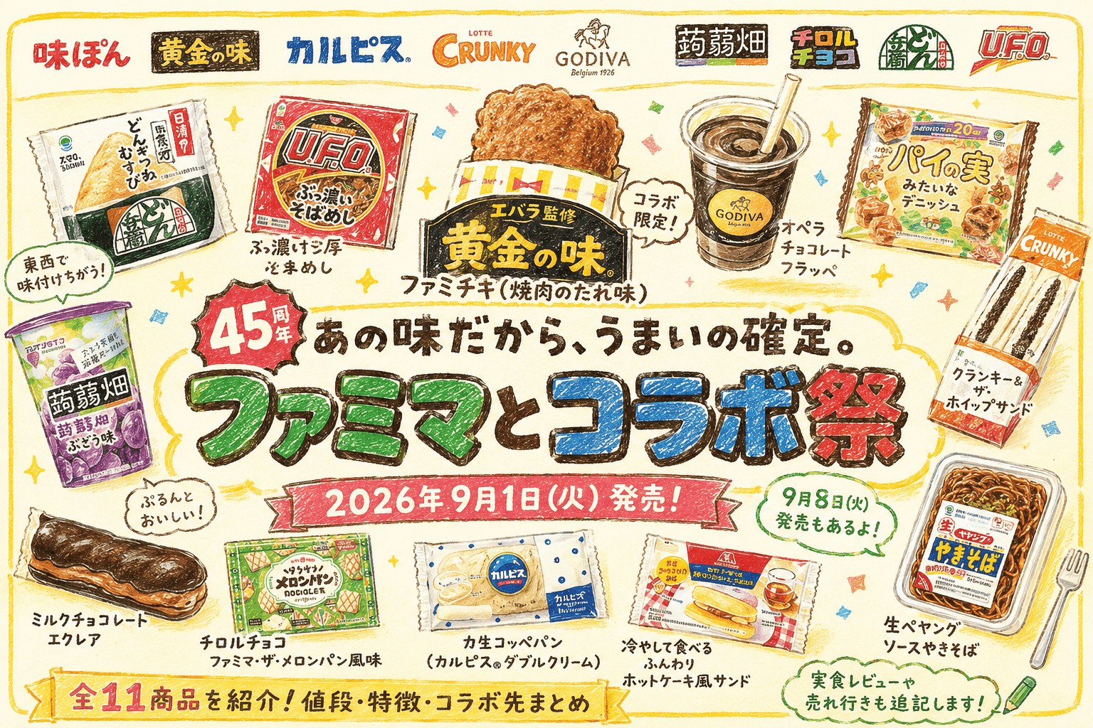 ファミマとコラボ祭2026のイラスト｜9月1日発売の11商品を紹介