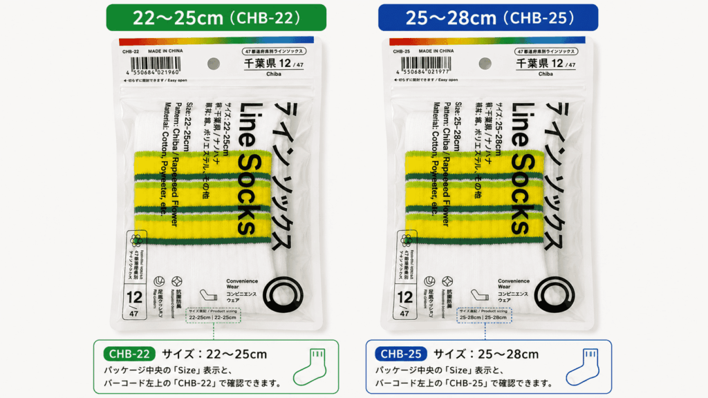 ファミマ千葉県ラインソックスのサイズ表記22～25cmと25～28cmの違い