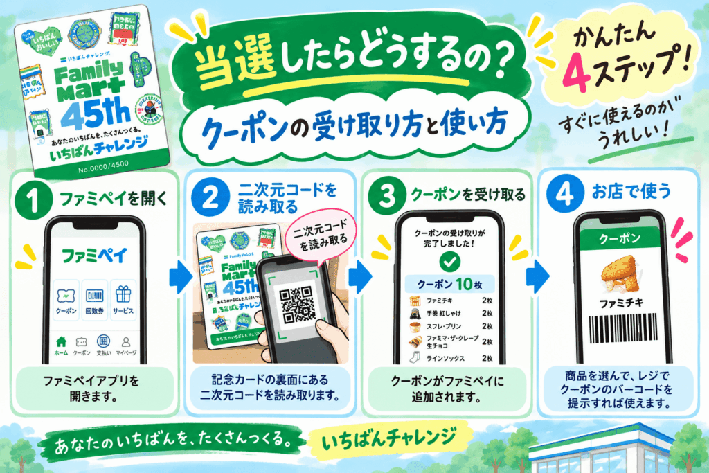 ファミマ45周年記念カード当選後のクーポン受け取り方とファミペイでの使い方