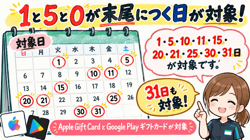 ファミマ旧POSAカードキャンペーンの対象日を示したカレンダー｜1・5・10・11・15・20・21・25・30・31日が対象