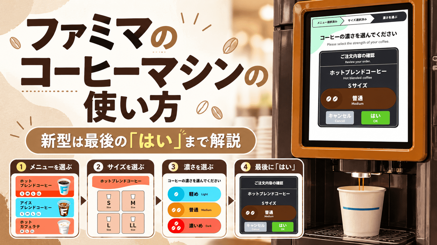 ファミマ新型コーヒーマシンの使い方と、最後に「はい」を押す操作を紹介するアイキャッチ