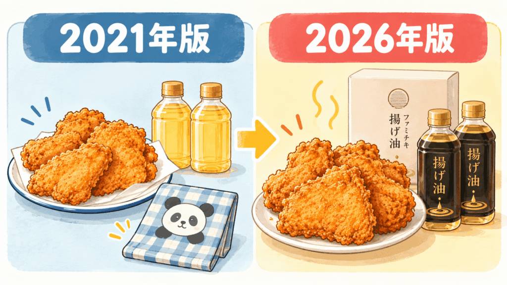 おうちでファミチキセットの2021年版と2026年版を比較した手書き風イラスト